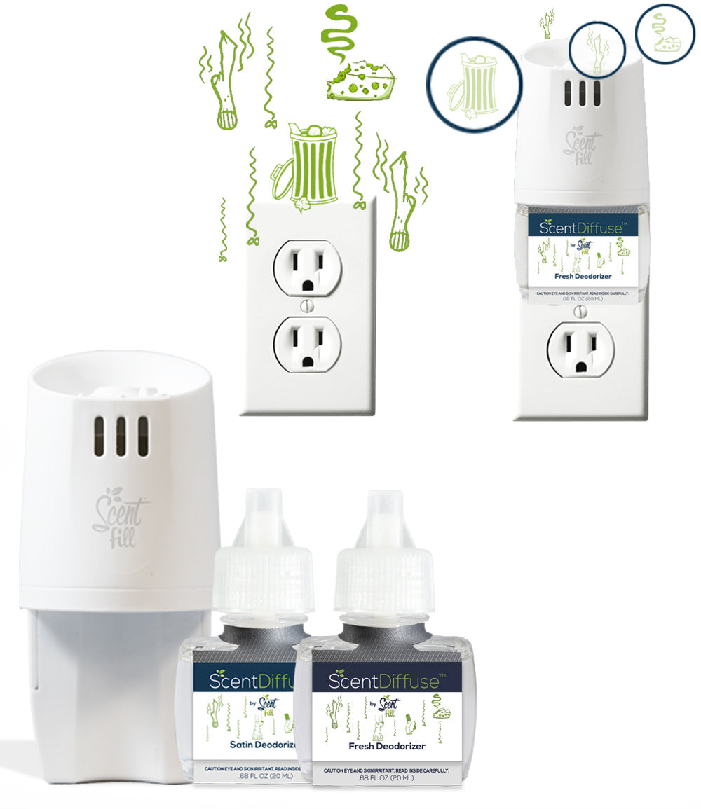 Malodor Air Freshener ScentDiffuse Non Toxic odor remover