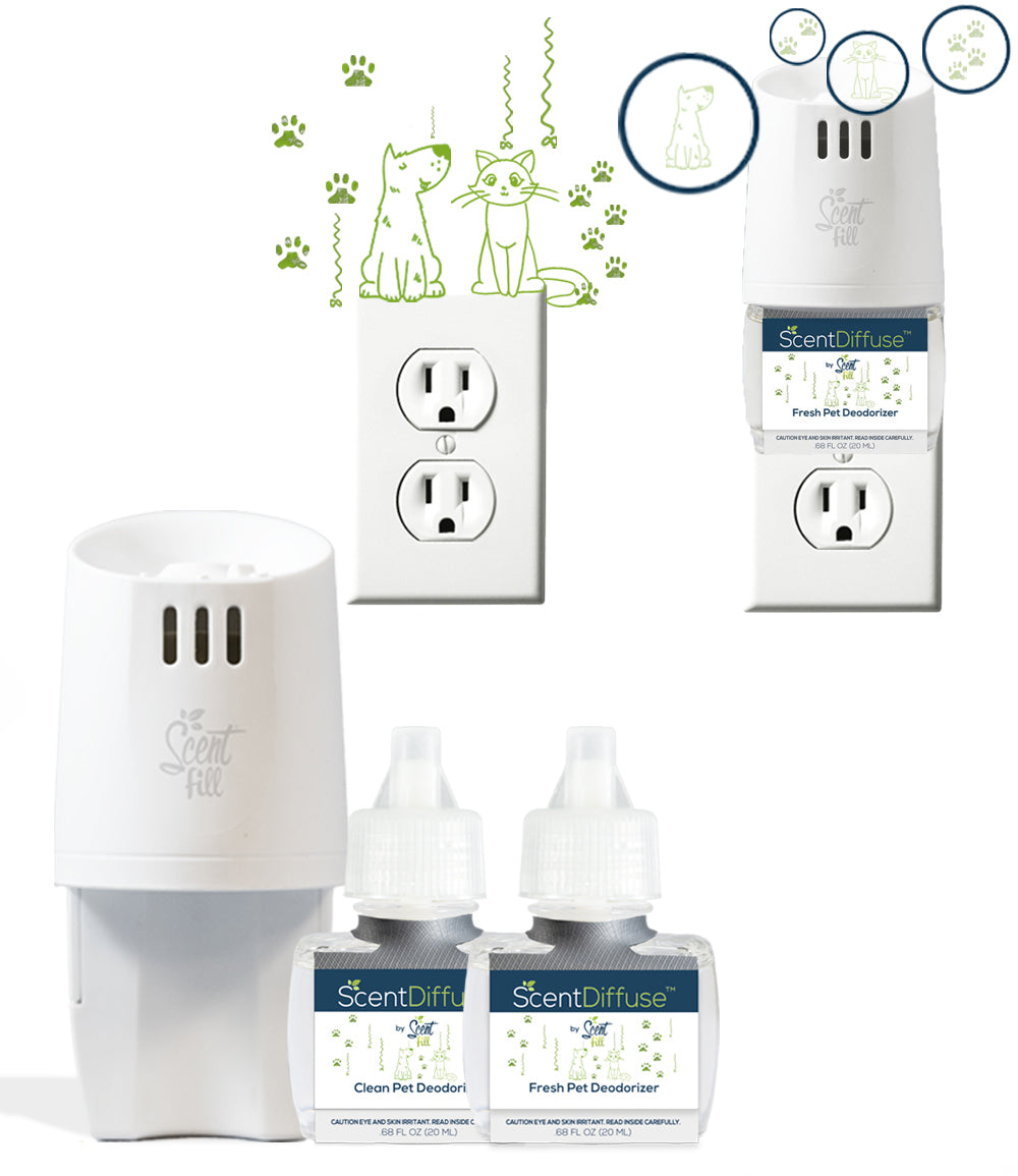 Pet Friendly Plug in Air Fresheners 100 Natural Options 24/7 Pet