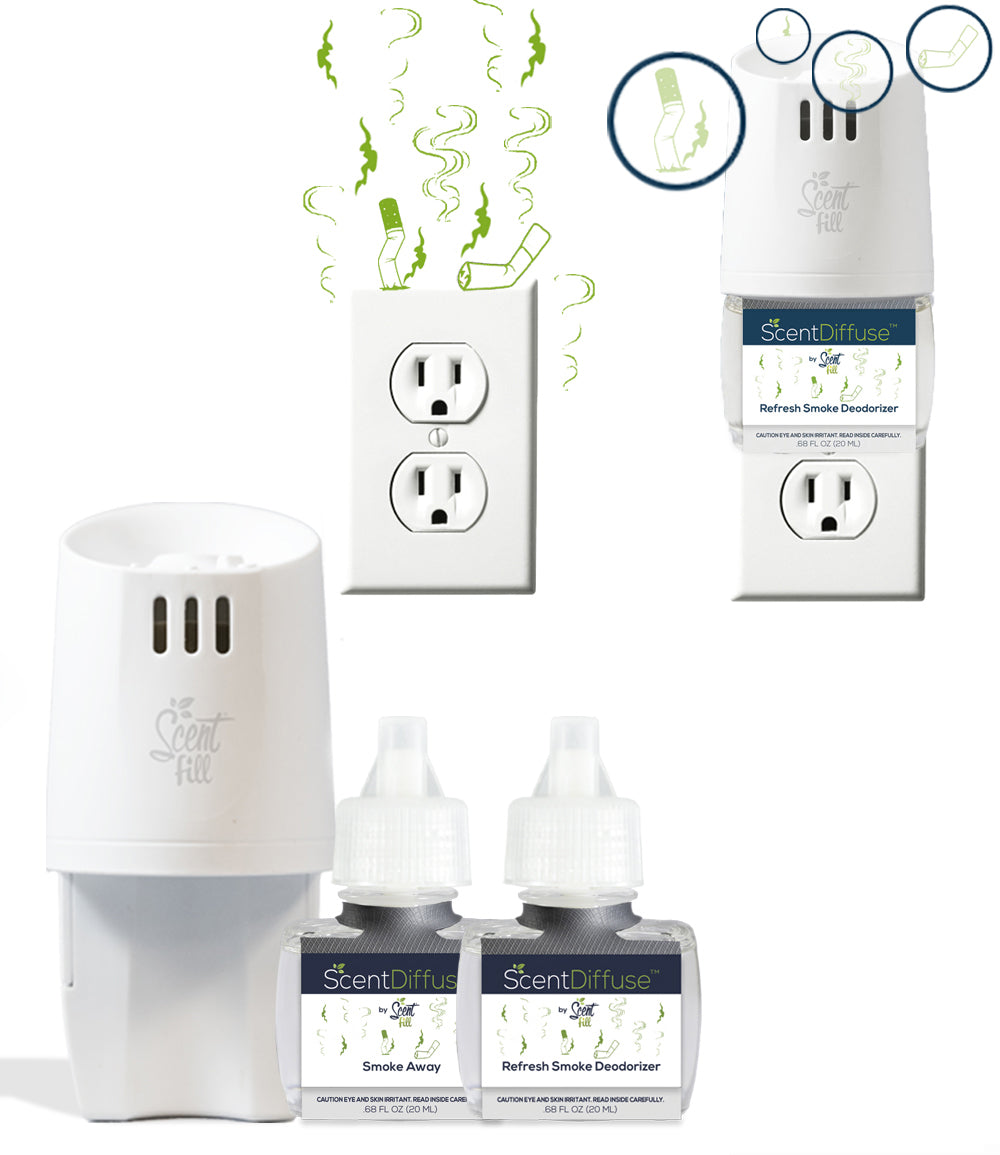 Deodorizing ScentDiffuse™ Plug in Air Fresheners - Eliminate odor don't cover with synthetic perfume