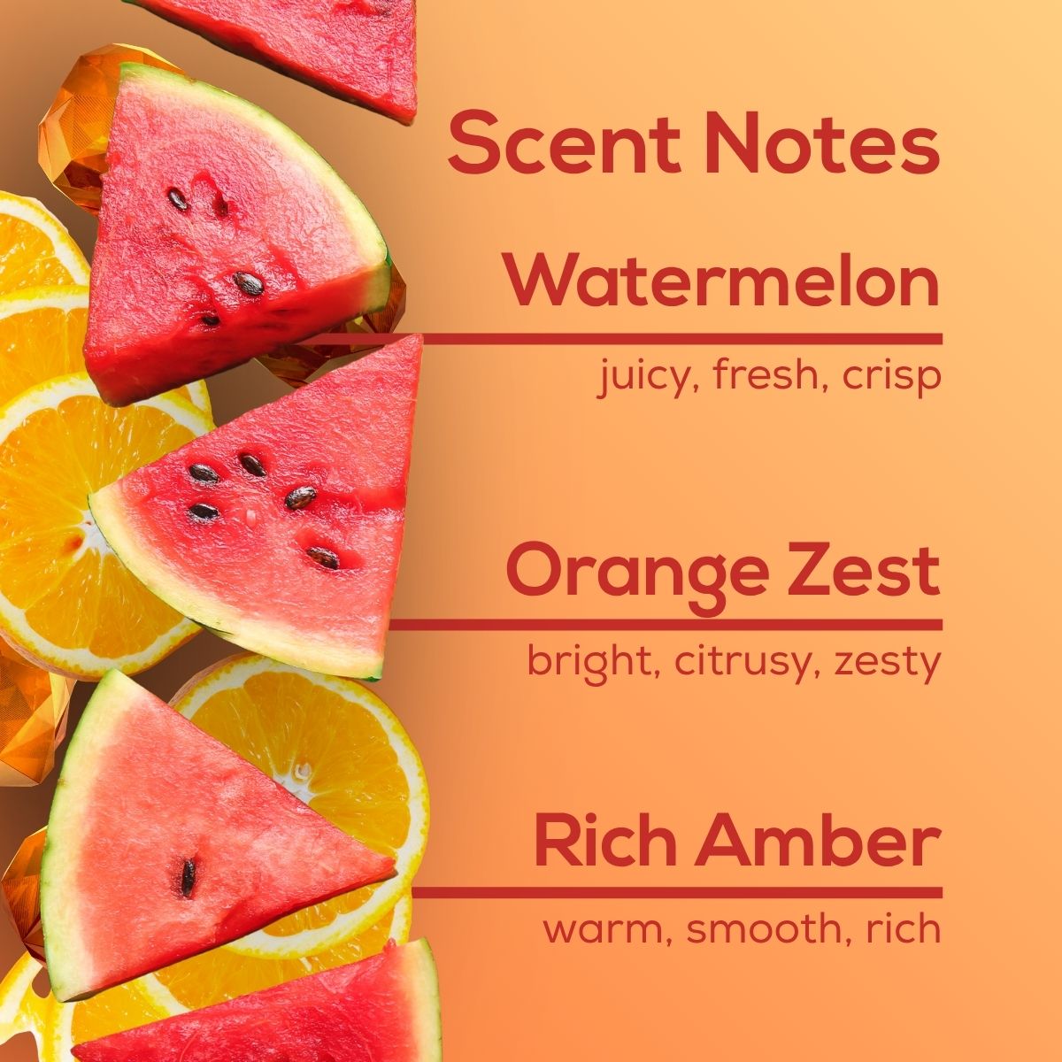 Scent notes graphic featuring watermelon slices and orange slices with text describing watermelon, orange zest, and rich amber notes.