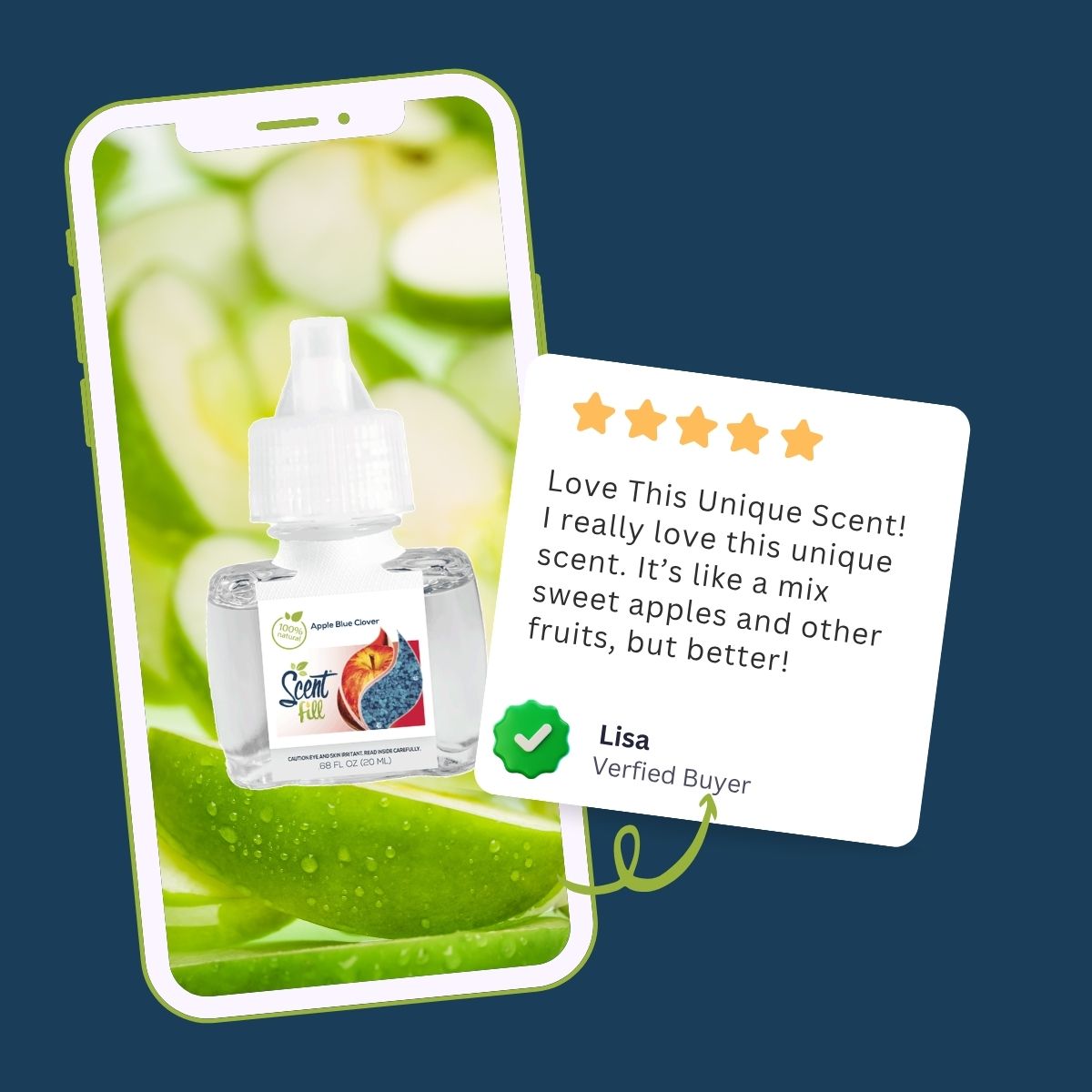 Promotional graphic showing an Apple Blue Clover fragrance refill displayed on a smartphone screen with fresh green apple imagery, alongside a five-star customer review from Lisa praising the scent as a unique sweet apple fragrance.