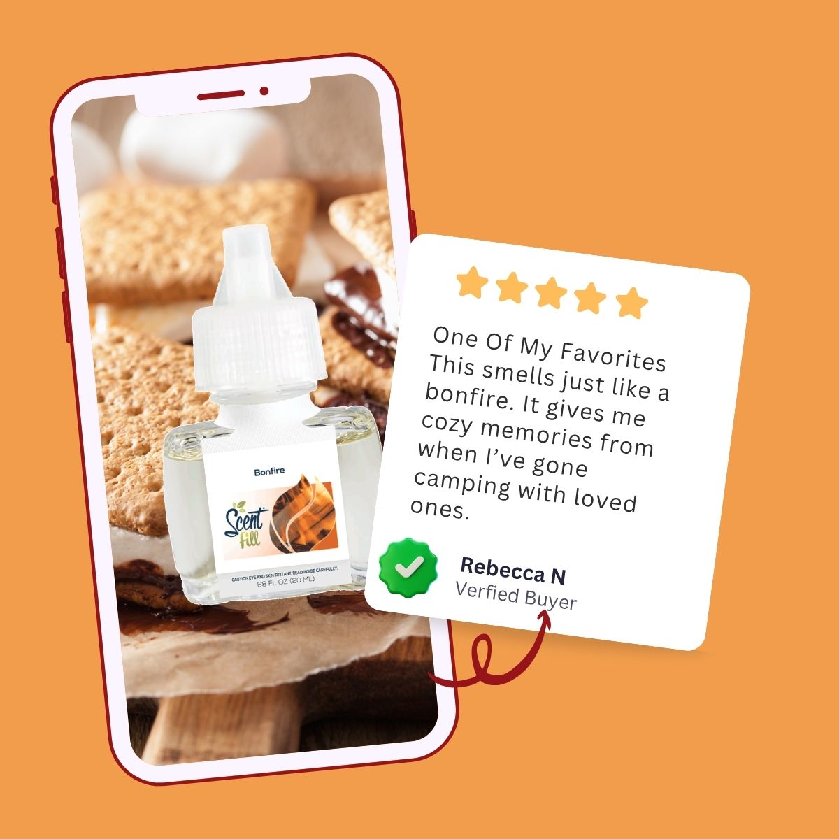 Promotional graphic showing a Bonfire fragrance refill displayed on a smartphone screen with s’mores imagery, alongside a five-star customer review from Rebecca N describing the scent as just like a bonfire and tied to cozy camping memories.