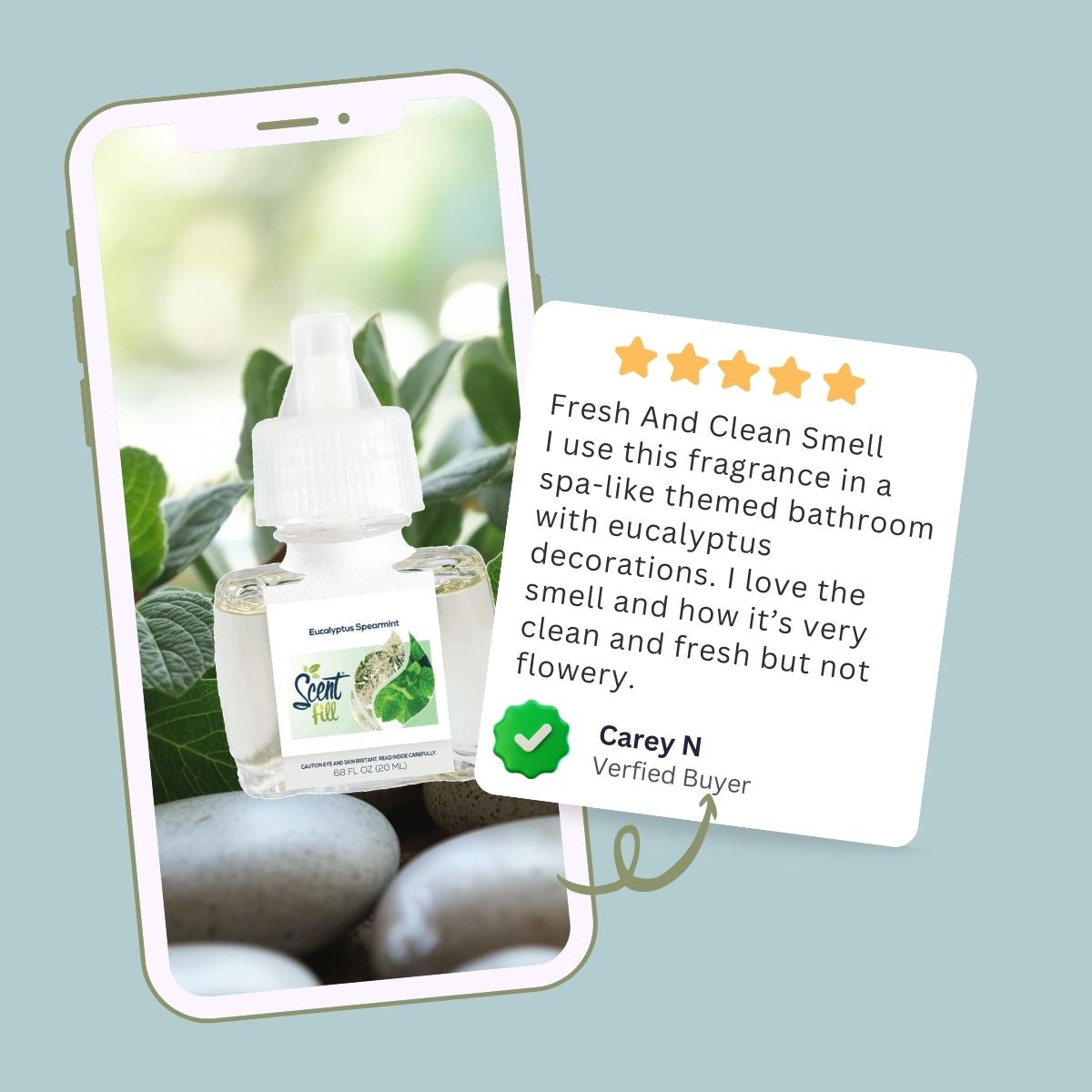Scent Fill Eucalyptus Spearmint Plug in Refill Air Freshener (3 Pack) Scent Fill Eucalyptus Spearmint Plug in Refill Air Freshener (3 Pack)