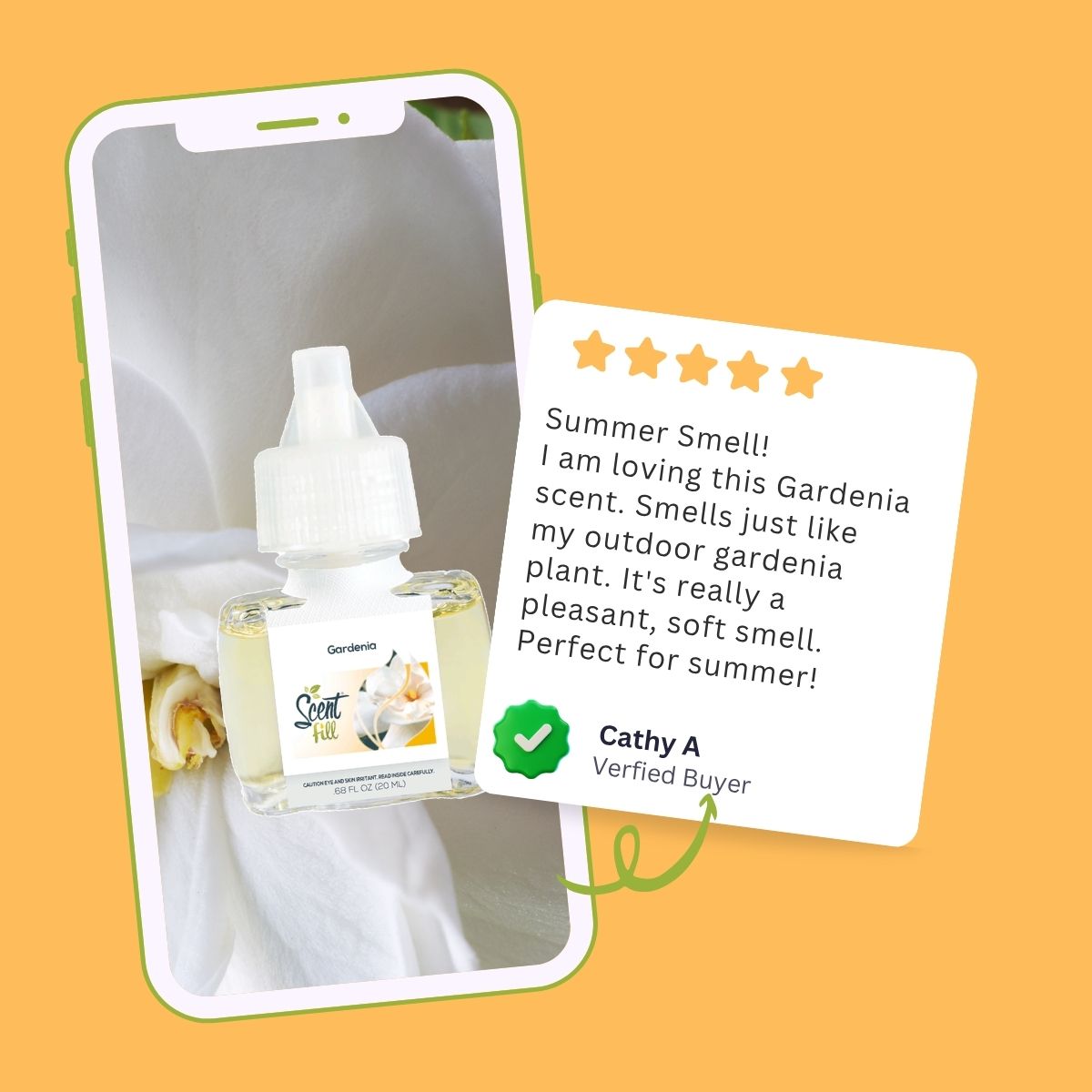 Promotional graphic showing a Gardenia fragrance refill displayed on a smartphone screen with white flower imagery, alongside a customer review from Cathy A describing the scent as soft, pleasant, and similar to an outdoor gardenia in summer.