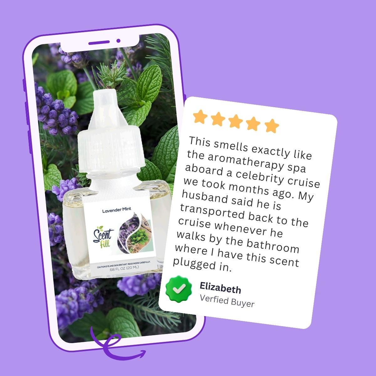 Lavender Mint Plug in Refill -Fits Air Wick and more - Scent Fill Lavender Mint Plug in Refill -Fits Air Wick and more - Scent Fill