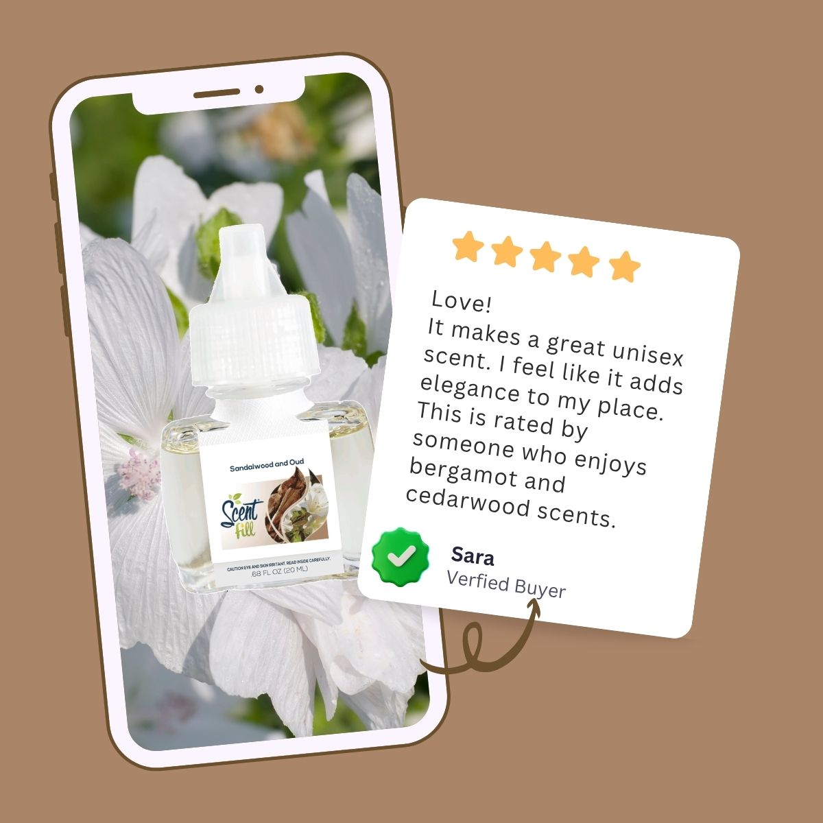 Graphic of a Scent Fill Sandalwood and Oud plug-in refill displayed on a smartphone over a white floral background beside a five-star customer review describing it as an elegant, unisex scent.