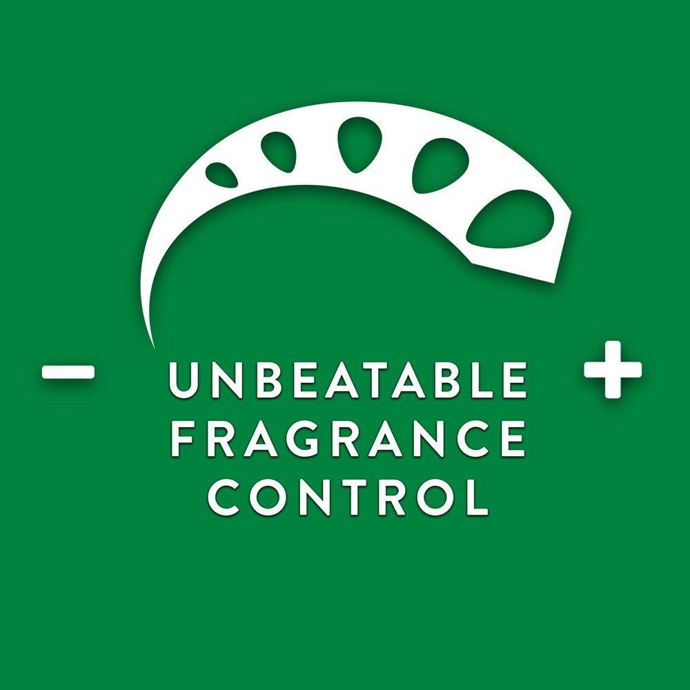 Air Wick Fragrance control dial use illustration